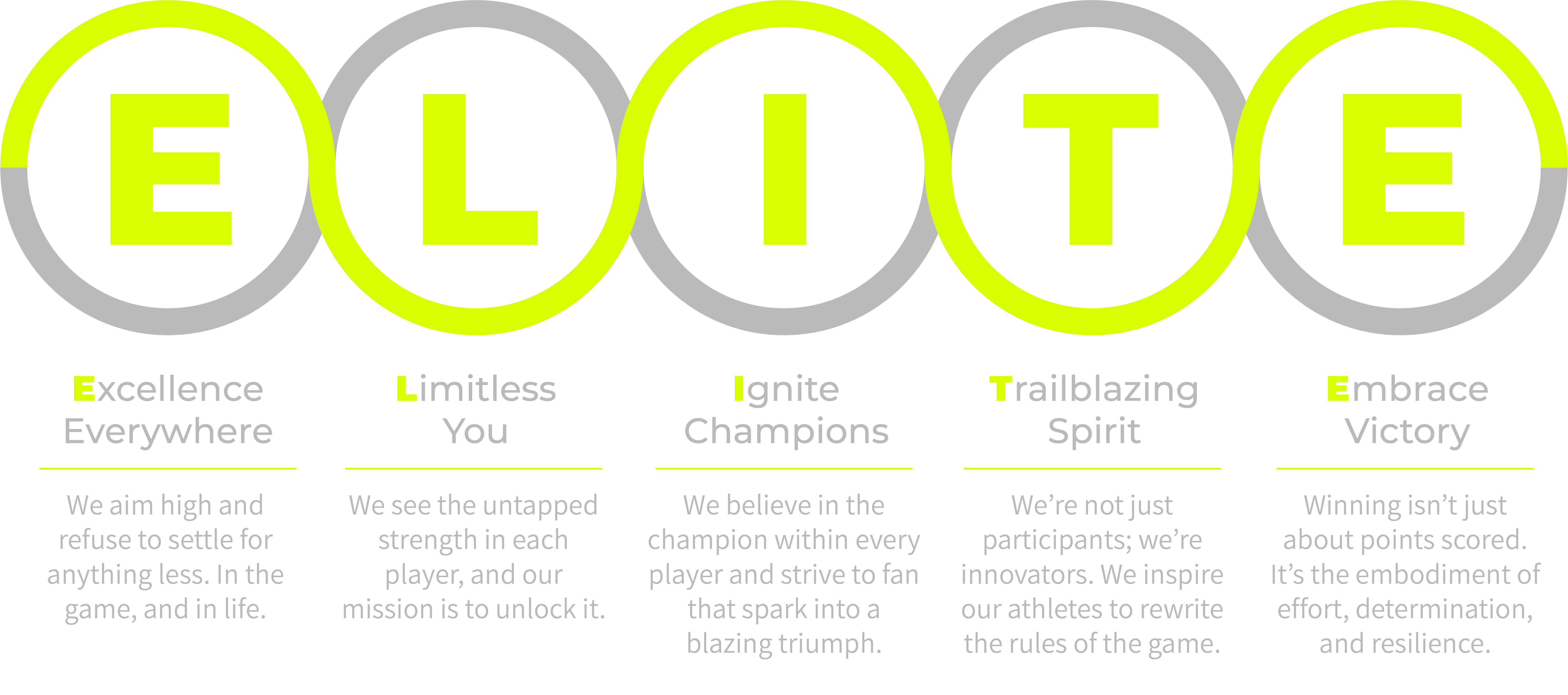 elite-core-values elite-core-values