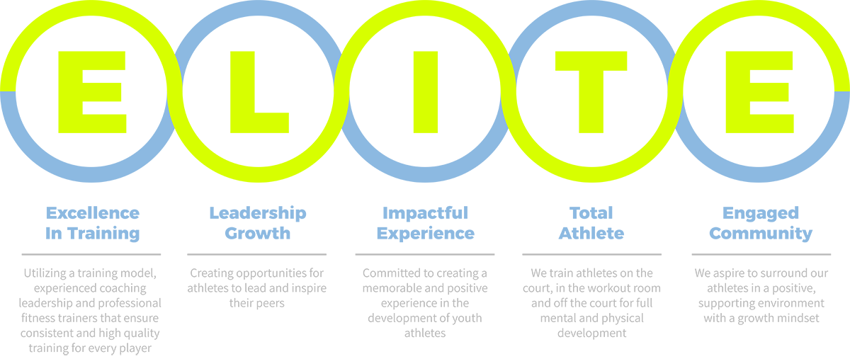 CincyElite-Graphics-3